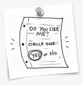 What The "sorting Hat - Handwriting, HD Png Download, Free Download