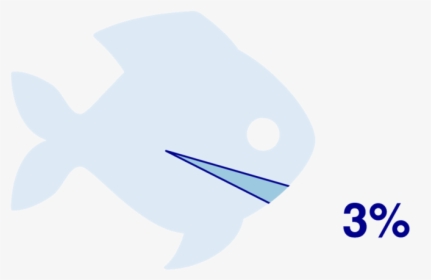 Rainbow Troutfishmode - Fish Icon White Png, Transparent Png, Free Download