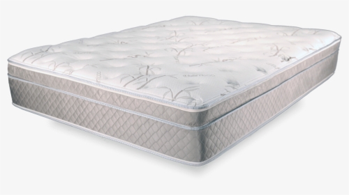 Sleepwell Mattress Prices In India, HD Png Download, Free Download