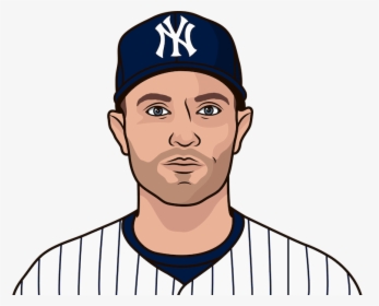 Logos And Uniforms Of The New York Yankees, HD Png Download, Free Download