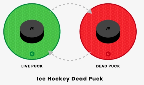 Hockey Dead Puck - Sonic Happy Hour, HD Png Download, Free Download