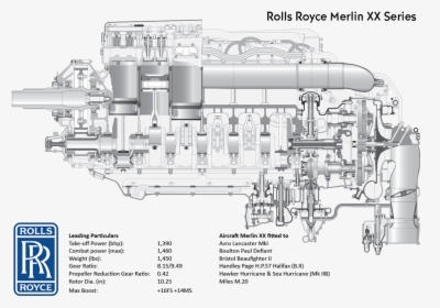 Rolls Royce Merlin Drawings , Png Download - Rolls Royce Merlin Png, Transparent Png, Free Download
