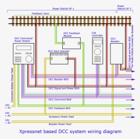 Dcc Booster Dcc Wiring Dcc Schematic, HD Png Download, Free Download
