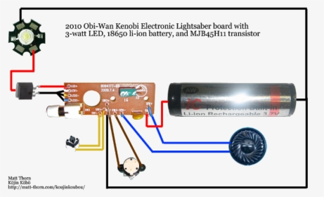 Diagram, HD Png Download, Free Download