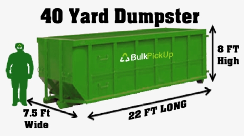40 Yd Dumpster Rental In Miami - Railroad Car, HD Png Download, Free Download