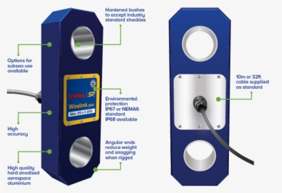 Sp Wirelink Plus With Features - Straightpoint Load Link Plus, HD Png Download, Free Download