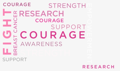 Breast Cancer, Courage, Fight, Research, Strength, - Sloane Rouge, HD Png Download, Free Download