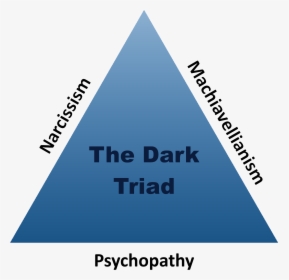 The Dark Triad - Dark Triad Personality, HD Png Download, Free Download