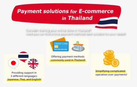 Consider Starting Your Online Store In Thailandhere - Payment Gateway In Thailand, HD Png Download, Free Download
