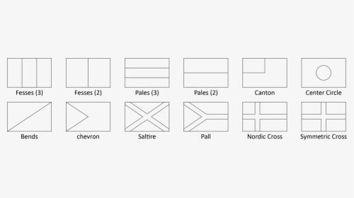 Diagram, HD Png Download, Free Download