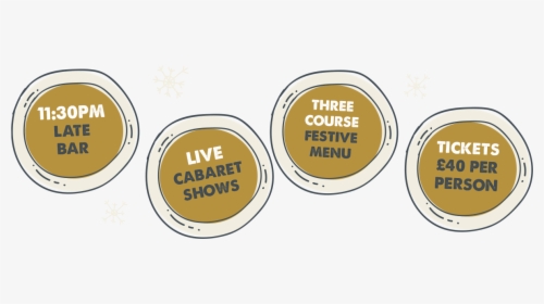 Circle, HD Png Download, Free Download
