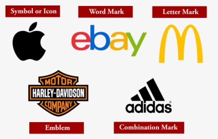 Basic Types Of Logos, HD Png Download, Free Download