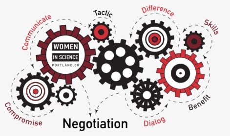 Negotiation Png, Transparent Png, Free Download