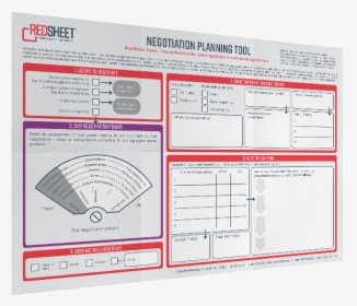 Red Sheet Tool Nano - Red Sheet Negotiation Planning, HD Png Download, Free Download