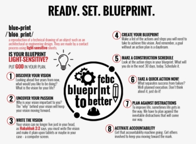 Blueprint Eight Steps 0 - Circle, HD Png Download, Free Download