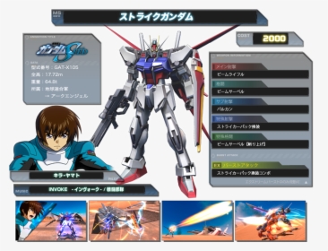 Gundam Astray Red Frame Pilot, Hd Png Download , Png - Strike Gundam And Blitz Gundam, Transparent Png, Free Download