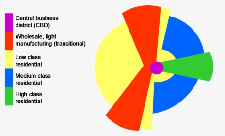 Homer Hoyt1 - Cities With Centric Zone Model, HD Png Download, Free Download