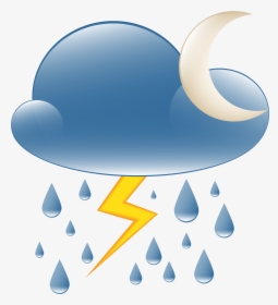 Weather Icons Png, Transparent Png, Free Download