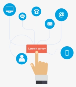 Launch Survey - Mail, HD Png Download, Free Download