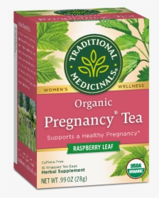 Pregnancy® Tea Package - Organic Raspberry Leaf Tea, HD Png Download, Free Download