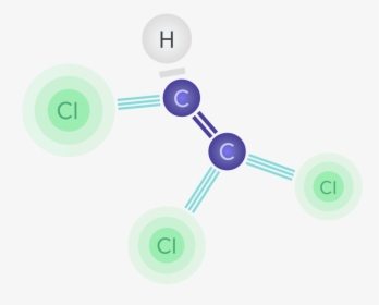 Vi Molecule - Circle, HD Png Download, Free Download