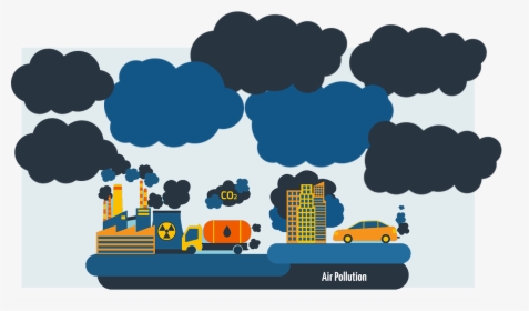 Air-pollution - Air Pollution Clipart Png, Transparent Png, Free Download