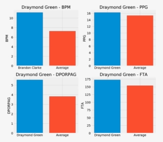 Diagram, HD Png Download, Free Download