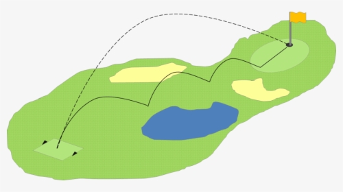 Data Governance Let"s Tee Off With Golf - Map, HD Png Download, Free Download