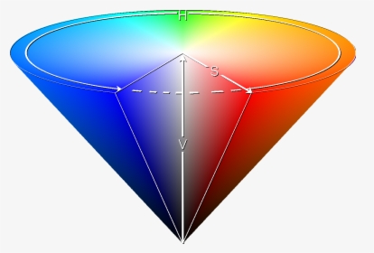 Hsv Cone - Hsv Color Space, HD Png Download, Free Download