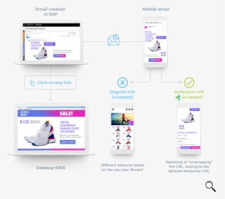 Screenshot, HD Png Download, Free Download