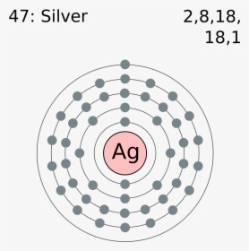 Electron Shell 047 Silver - Electronic Configuration Of Rhodium, HD Png Download, Free Download