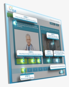 Objection Handler - Led-backlit Lcd Display, HD Png Download, Free Download