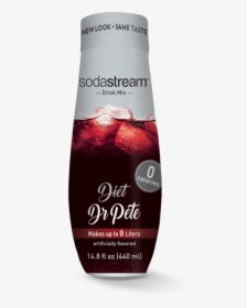 Diet Dr - Pete - Nail Polish, HD Png Download, Free Download