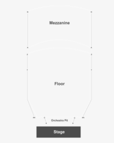 Diagram, HD Png Download, Free Download