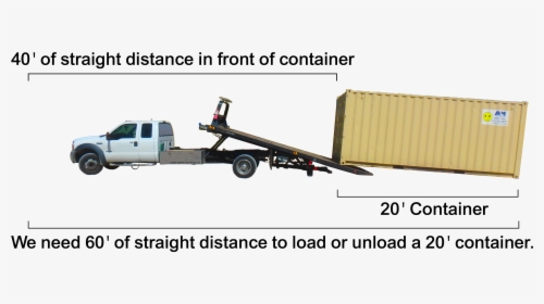 Truck Dimensions & Illustration - Commercial Vehicle, HD Png Download, Free Download