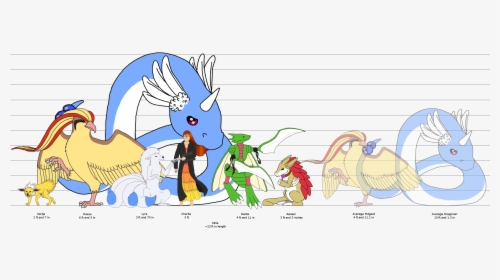 It Was A Giant Dragonite, HD Png Download, Free Download