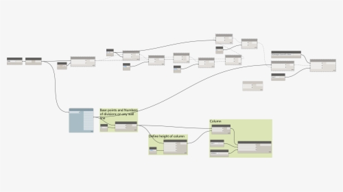 Diagram, HD Png Download, Free Download