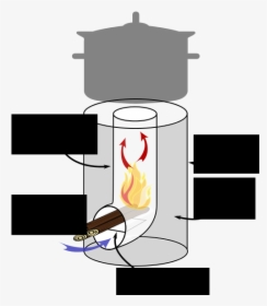 Rocket Stove De, HD Png Download, Free Download