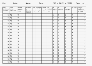 Sleep Variation On Age, HD Png Download, Free Download