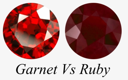 Garnet Vs Ruby Side By Side Comparison - Ruby And Garnet Side By Side, HD Png Download, Free Download