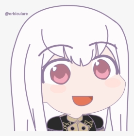 Anime Smile Png, Transparent Png, Free Download