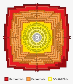 Borobudur Mandala, HD Png Download, Free Download
