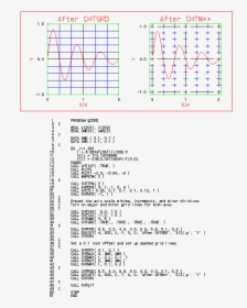 Diagram, HD Png Download, Free Download
