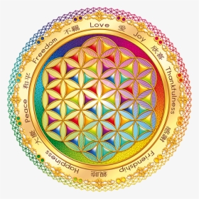 Sacred Geometry Overlapping Circles Grid Flower - Hindu Flower Of Life, HD Png Download, Free Download