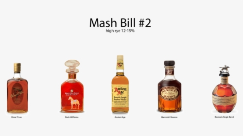 Buffalo Trace Mash Bill - Blanton Bourbon The Original Single Barrel Bourbon, HD Png Download, Free Download