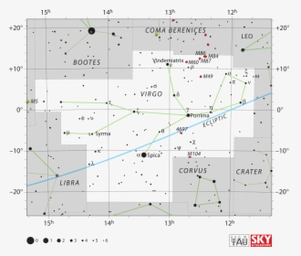 Shapes Of Zodiac Constellations Iau, HD Png Download, Free Download