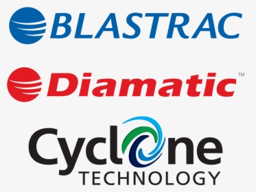 Cyclone Technology, HD Png Download, Free Download