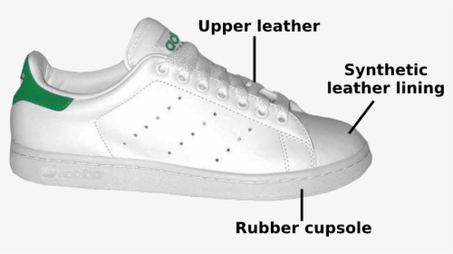 Difference Of Sneakers And Rubber Shoes, HD Png Download, Free Download