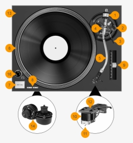 Turntable Component, HD Png Download, Free Download