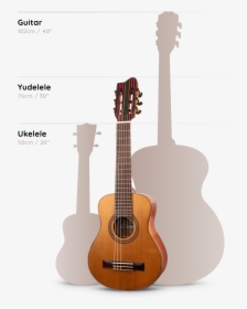 Yudelele Size Chart - Acoustic Guitar, HD Png Download, Free Download